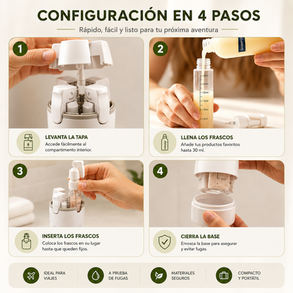 Botella Dispensadora Para Viaje 4 en 1